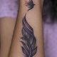 Top 50 Strong Woman Tattoo Ideas & Designs | Meaningful Tattoos: Symbols with Deep Personal Significance