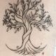 Best Simple Tree Tattoo Ideas & Designs | Meaningful Tattoos: Symbols with Deep Personal Significance