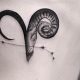 Aries Tattoo Ideas Male | Meaningful Tattoos: Symbols with Deep Personal Significance