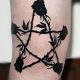 Top Simple Goth Tattoo Ideas & Designs | Meaningful Tattoos: Symbols with Deep Personal Significance
