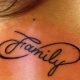 Top 50 Symbolic Family Tattoo Ideas & Designs | Meaningful Tattoos: Symbols with Deep Personal Significance