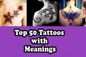 Top Tattoo Ideas & Meanings: Ultimate Guide Meaningful Tattoos: Symbols with Deep Personal Significance Top Tattoo Ideas & Meanings: Ultimate Guide | Meaningful Tattoos: Symbols with Deep Personal Significance