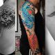 Top 50 Arm Ditch Tattoo Ideas & Designs | Meaningful Tattoos: Symbols with Deep Personal Significance