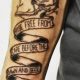 Top Tattoo Ideas for Men 2024: Trends & Inspiration | Meaningful Tattoos: Symbols with Deep Personal Significance