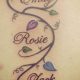 Top 4 Name Tattoo Ideas & Designs | Meaningful Tattoos: Symbols with Deep Personal Significance