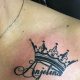 Top Girlfriend Name Tattoo Ideas for Chest | Meaningful Tattoos: Symbols with Deep Personal Significance