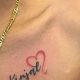 Top Boyfriend Name Tattoo Ideas for Your Chest | Meaningful Tattoos: Symbols with Deep Personal Significance