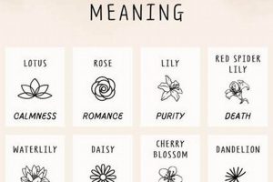 Top Tattoo Ideas with Meaning for Females (2024) Meaningful Tattoos: Symbols with Deep Personal Significance Top Tattoo Ideas with Meaning for Females (2024) | Meaningful Tattoos: Symbols with Deep Personal Significance
