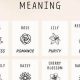 Top Tattoo Ideas with Meaning for Females (2024) | Meaningful Tattoos: Symbols with Deep Personal Significance