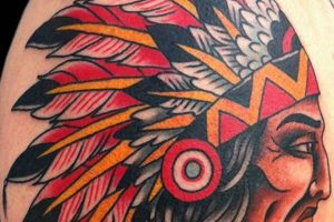 Authentic Red Indian Tattoo Ideas & Designs Meaningful Tattoos: Symbols with Deep Personal Significance Authentic Red Indian Tattoo Ideas & Designs | Meaningful Tattoos: Symbols with Deep Personal Significance