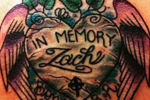 Best Rest in Peace Tattoo Ideas & Designs Meaningful Tattoos: Symbols with Deep Personal Significance Best Rest in Peace Tattoo Ideas & Designs | Meaningful Tattoos: Symbols with Deep Personal Significance