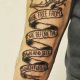 Top 50 Tattoo Ideas Men Forearm: Ultimate Guide | Meaningful Tattoos: Symbols with Deep Personal Significance