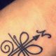 Top Tattoo Ideas with Deep Meaning for Females | Meaningful Tattoos: Symbols with Deep Personal Significance