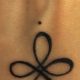 Top Strength Tattoo Ideas for Women: Find Your Power | Meaningful Tattoos: Symbols with Deep Personal Significance