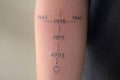 Top Date of Birth Tattoo Ideas & Designs Meaningful Tattoos: Symbols with Deep Personal Significance Top Date of Birth Tattoo Ideas & Designs | Meaningful Tattoos: Symbols with Deep Personal Significance