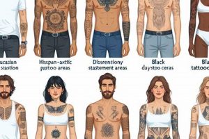 Top 50 Tattoo Location Ideas & Designs Meaningful Tattoos: Symbols with Deep Personal Significance Top 50 Tattoo Location Ideas & Designs | Meaningful Tattoos: Symbols with Deep Personal Significance