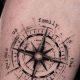 Tattoo Ideas With Meaning For Men | Meaningful Tattoos: Symbols with Deep Personal Significance