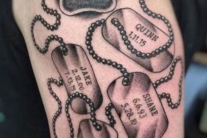 Top 50+ Dog Memorial Tattoo Ideas & Designs Meaningful Tattoos: Symbols with Deep Personal Significance Top 50+ Dog Memorial Tattoo Ideas & Designs | Meaningful Tattoos: Symbols with Deep Personal Significance