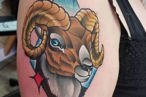 Aries Tattoo Ideas For Men Meaningful Tattoos: Symbols with Deep Personal Significance Aries Tattoo Ideas For Men | Meaningful Tattoos: Symbols with Deep Personal Significance