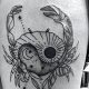 Top 30+ Cancer Zodiac Tattoo Ideas & Designs | Meaningful Tattoos: Symbols with Deep Personal Significance