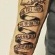 Top 50 Small Forearm Tattoo Ideas for Men in 2024 | Meaningful Tattoos: Symbols with Deep Personal Significance