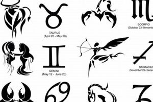 Best Zodiac Sign Tattoo Ideas & Designs Meaningful Tattoos: Symbols with Deep Personal Significance Best Zodiac Sign Tattoo Ideas & Designs | Meaningful Tattoos: Symbols with Deep Personal Significance