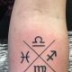 Best Zodiac Tattoo Ideas & Designs | Meaningful Tattoos: Symbols with Deep Personal Significance