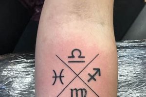 Top Zodiac Tattoo Ideas For Men: A Guide Meaningful Tattoos: Symbols with Deep Personal Significance Top Zodiac Tattoo Ideas For Men: A Guide | Meaningful Tattoos: Symbols with Deep Personal Significance