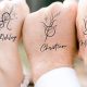 Best Personalized Tattoo Ideas & Designs | Meaningful Tattoos: Symbols with Deep Personal Significance