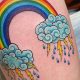 Top Rainbow Tattoo Ideas & Designs | Meaningful Tattoos: Symbols with Deep Personal Significance