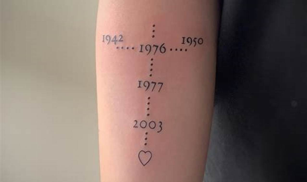 Top 50 Tattoo Birth Date Ideas & Designs | Meaningful Tattoos: Symbols with Deep Personal Significance
