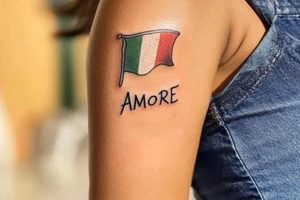 Top Italian Tattoo Ideas & Designs Meaningful Tattoos: Symbols with Deep Personal Significance Top Italian Tattoo Ideas & Designs | Meaningful Tattoos: Symbols with Deep Personal Significance