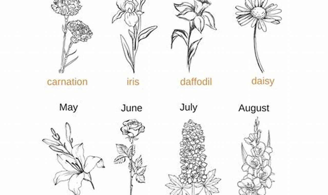 Top Birth Month Flower Tattoo Ideas & Designs Meaningful Tattoos: Symbols with Deep Personal Significance Top Birth Month Flower Tattoo Ideas & Designs | Meaningful Tattoos: Symbols with Deep Personal Significance